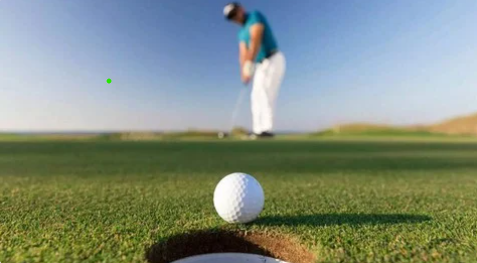 Golf for Beginners: a complete Starters Guide